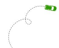 Wayanad Tours and Travels